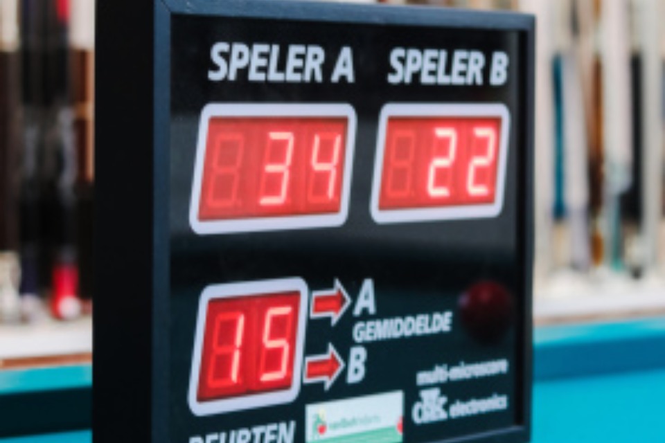 Elektronische scoreborden